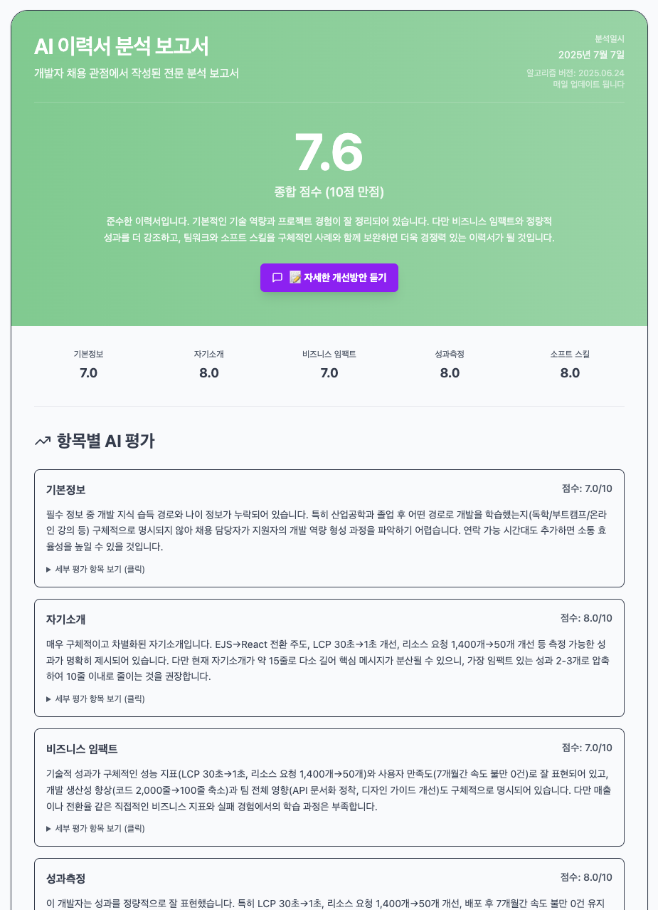 개선 후 이력서 분석 결과